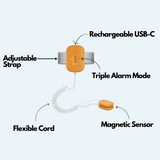 Bed Wetting Alarm